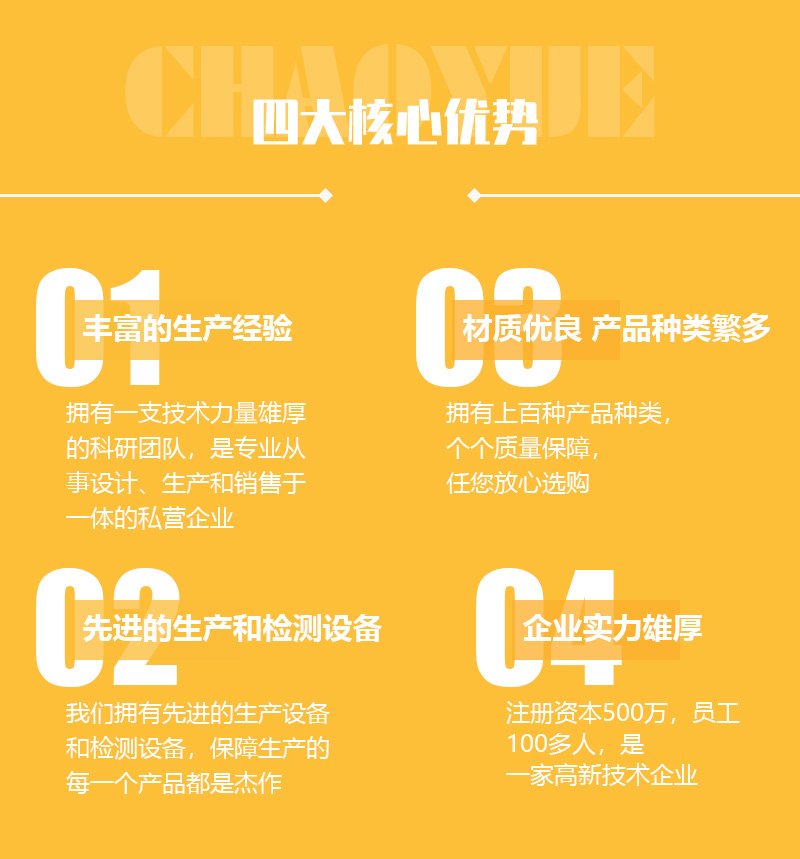 CXZZ-單向軸承系列-產(chǎn)品展示-超越離合器_洛陽(yáng)單向軸承_洛陽(yáng)單向離合器_雙向離合器_玉米收割機(jī)離合器_洛陽(yáng)超越機(jī)械有限公司